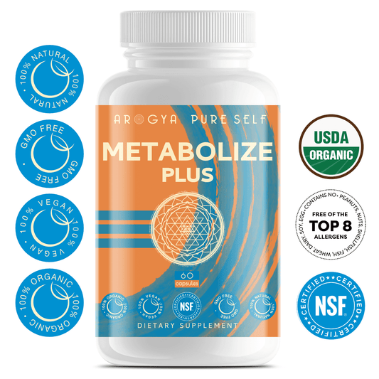 Metabolize Plus
